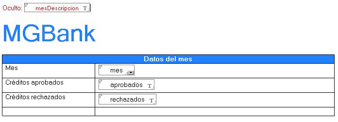Formulario edicion