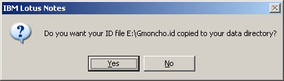 Directorio ID
