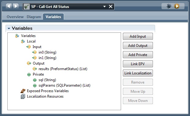 Variables utilizadas por el servicio de integración