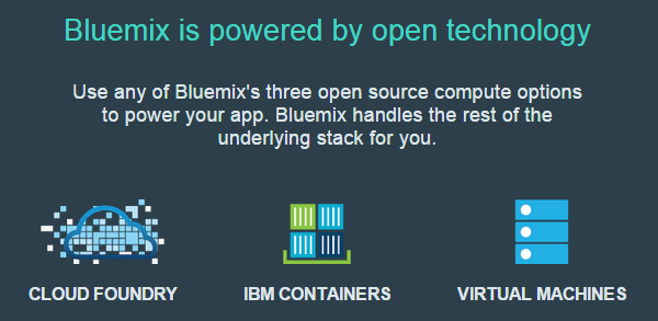 IBM Bluemix