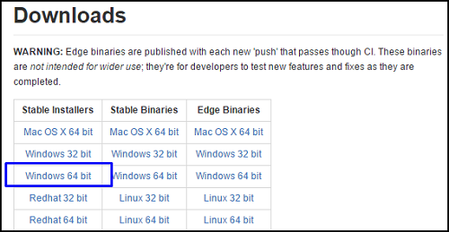 Descarga de Cloud Foundry CLI