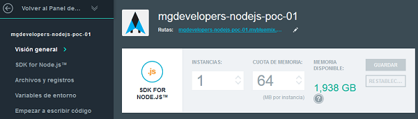 Panel de control de la aplicación Node.js
